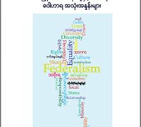 အင်္ဂလိပ် - မြန်မာဖက်ဒရယ်မူနှင့် သက်ဆိုင်သောဝေါဟာရ အသုံးအနှုန်းများ